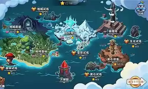 勇者之刃最新关卡阵容搭配插图