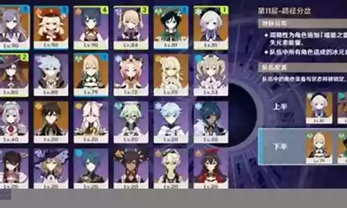 甘雨深渊11层阵容搭配插图