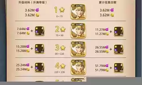 恶魔神域阵容搭配攻略最新插图