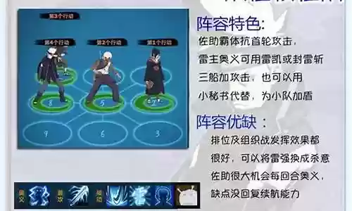 雷主五影阵容搭配插图