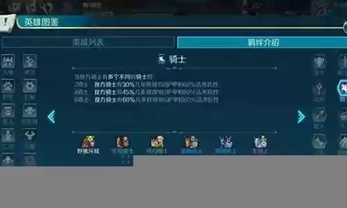 雪人骑士最强阵容搭配图片插图