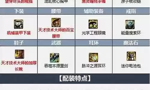 最新佣兵阵容搭配攻略图插图