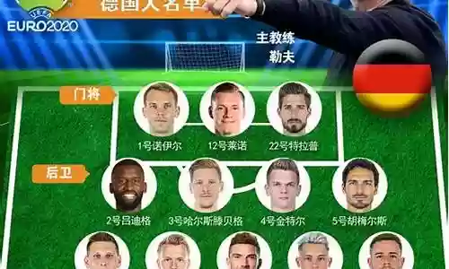 德国阵容2021 7号插图