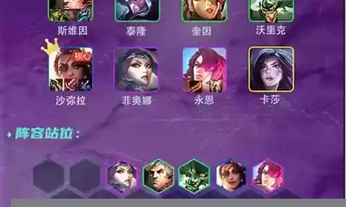 挑战者阵阵容搭配插图