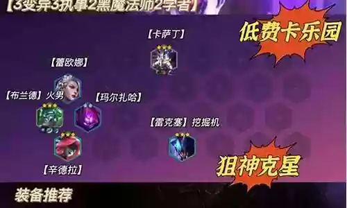 云顶布兰德阵容图片插图
