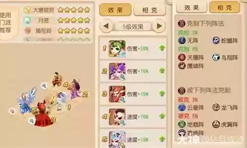三攻噩梦阵容推荐插图