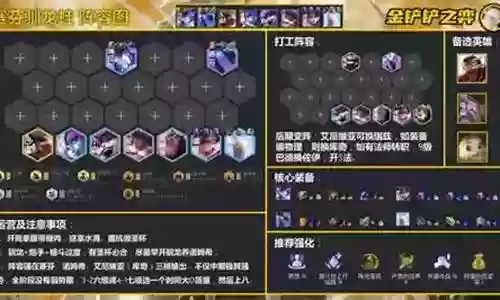 圣杯驯龙大师阵容搭配攻略插图