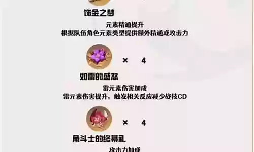 三命赛诺阵容搭配插图
