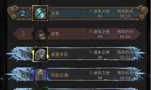 真理之城阵容搭配技巧最新插图