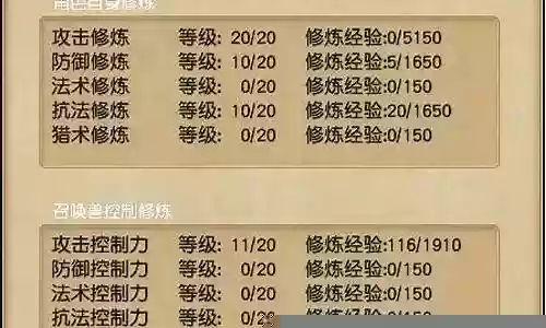 40级无伤抓鬼阵容搭配插图