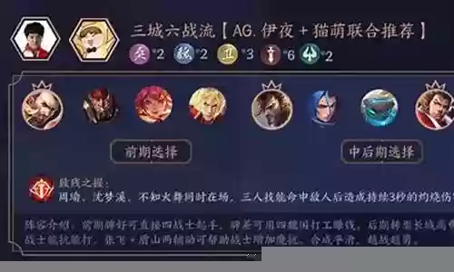 全战王者阵容推荐插图