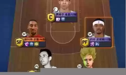 火箭二冠阵容搭配表图片插图