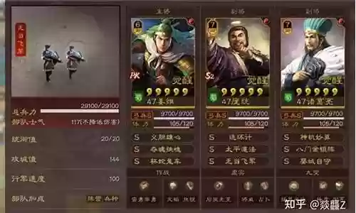 麒麟全自动阵容2022插图