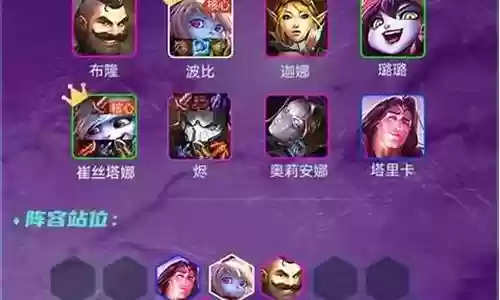 手游云顶保镖阵容搭配插图