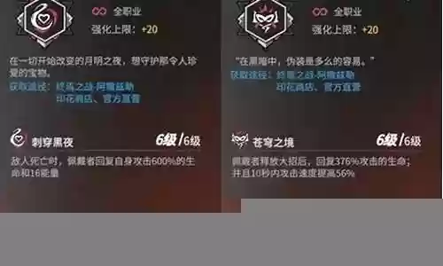 死亡圣地推荐阵容搭配图插图
