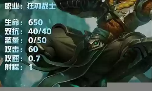 孙猴子的搭配阵容插图