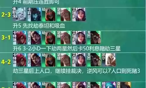 裁决之徽阵容搭配攻略插图