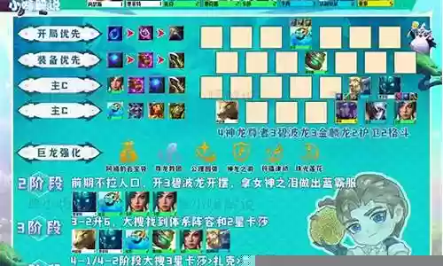 神龙金麟龙阵容搭配攻略插图