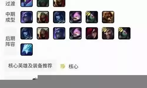 四黑最新阵容装备搭配插图