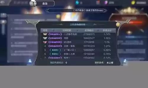 奇迹觉醒哪里打装备插图