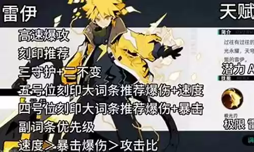 雷伊如何搭配阵容最好插图