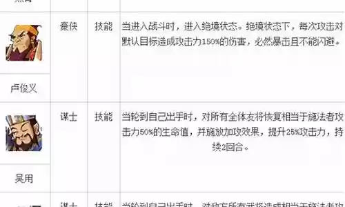 最强水浒阵容推荐攻略插图