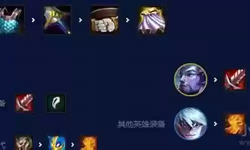 神龙传说最强阵容搭配图插图
