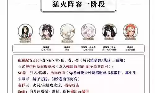 逢魔最强阵容2022插图
