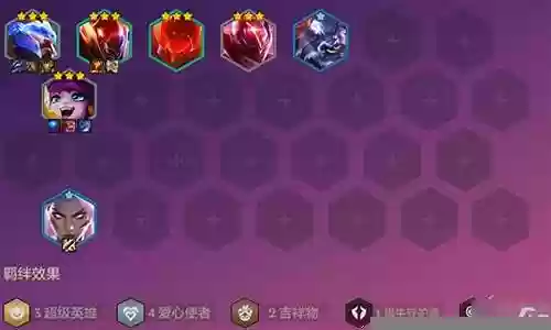 潘森搭配的阵容有哪些插图