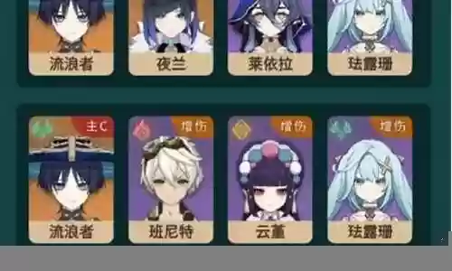 新手流浪者阵容搭配图插图