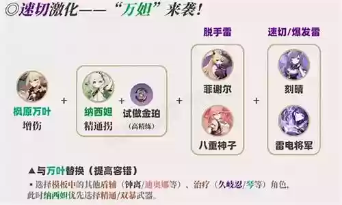 防御塔草神阵容搭配最新插图