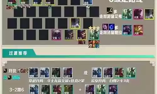 龙拳最佳搭配阵容图鉴视频插图
