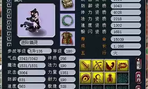 梦幻西游灵猫人形插图