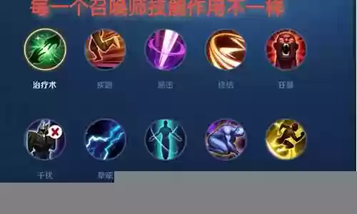 王者荣耀英雄技能闪现插图