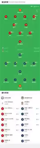 绿色森林阵容插图