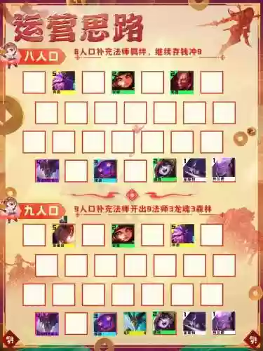 福星模式魔法师配什么阵容插图