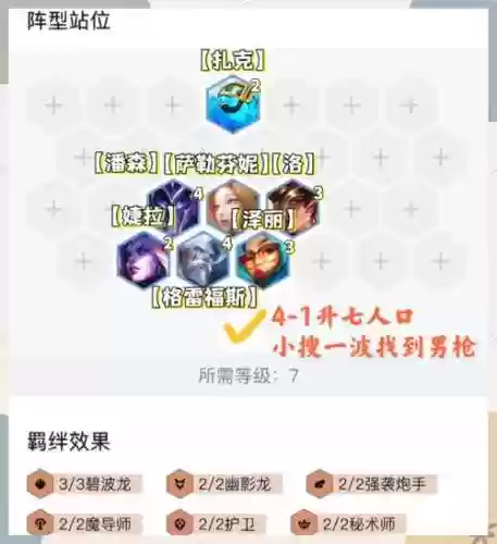 炮手碧波阵容插图1