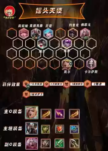 弈赌阵容插图