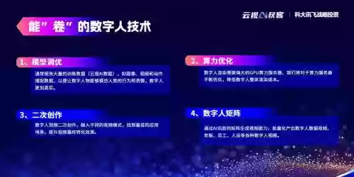 ai云阵容插图1