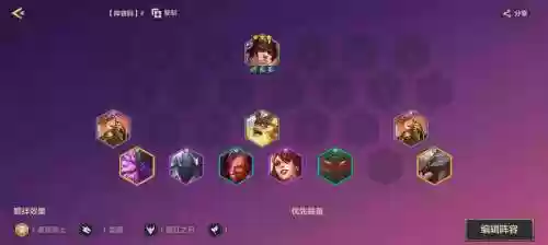 重装上阵手游最强套路阵容插图1