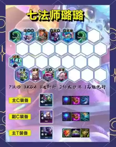 什么阵容适合拿一星法师插图1