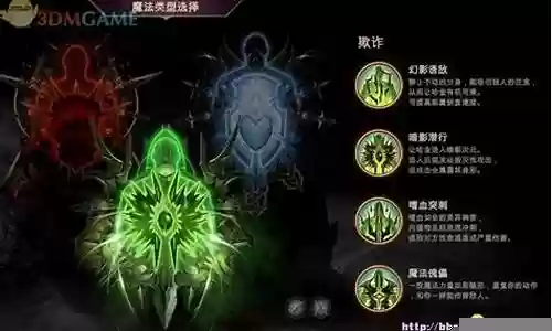 堕落之王加点攻略插图
