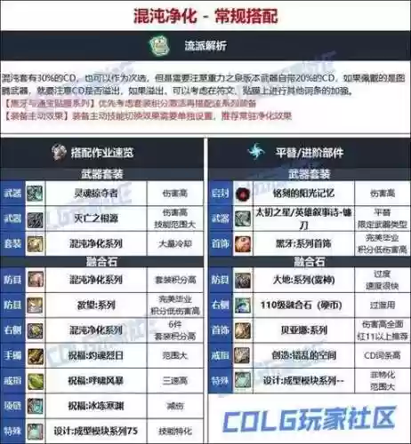 复仇者dnf传说装备选择插图1