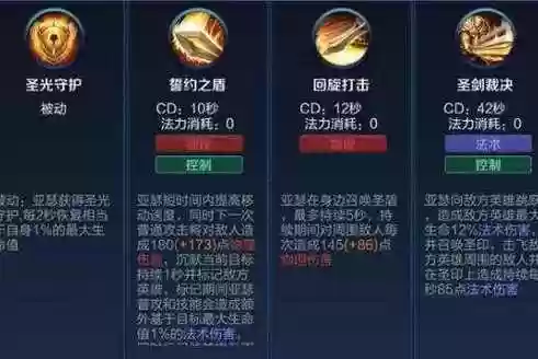 王者荣耀亚瑟技能升级插图