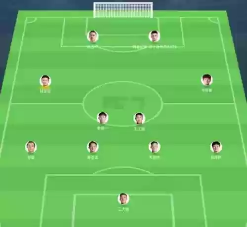 防守阵容2018插图1