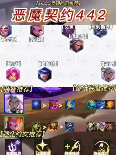 -4暗影阵容插图