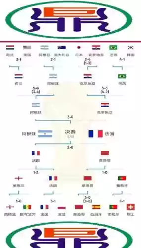 决赛阵容出炉插图
