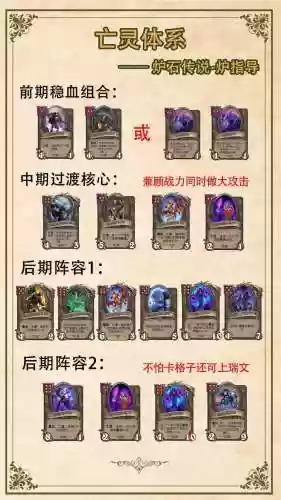 亡灵阵容玩法插图1