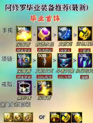 90版本阿修罗最好武器插图1
