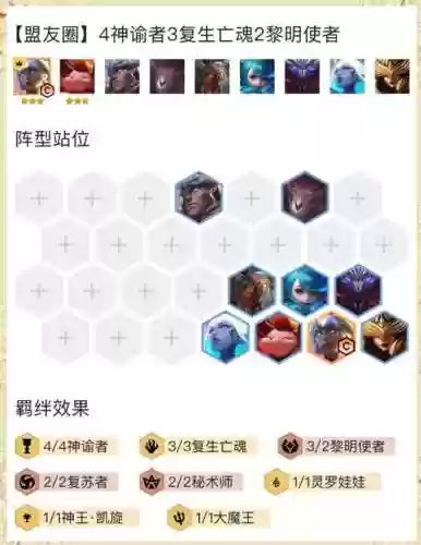 上钻石阵容插图